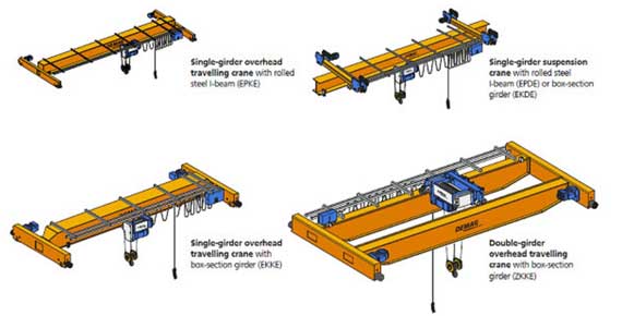Crane Manufacturing